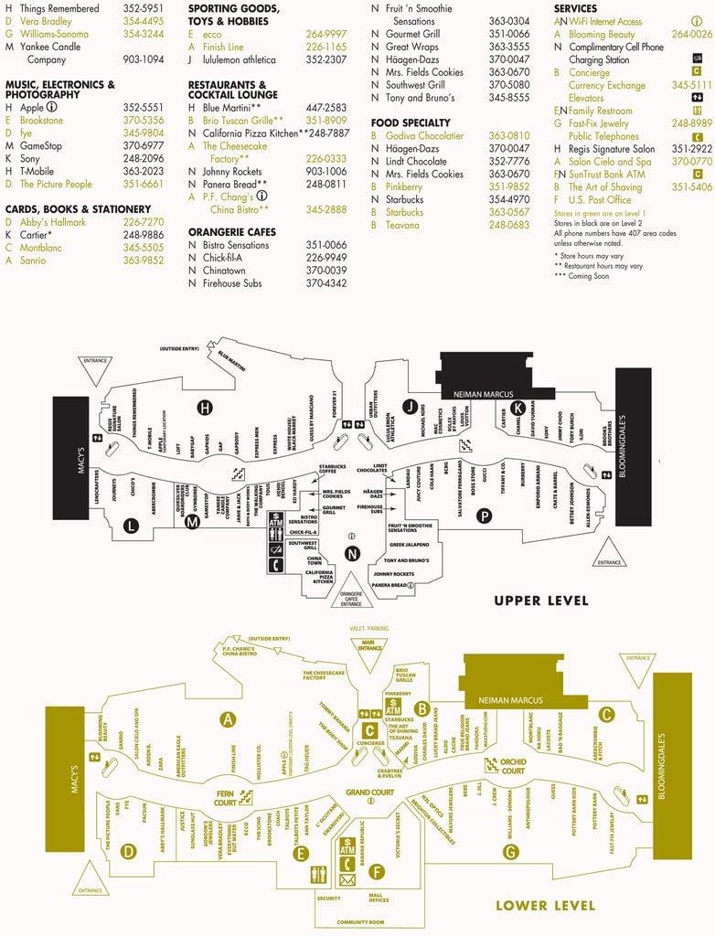 mapa do shopping Millenia